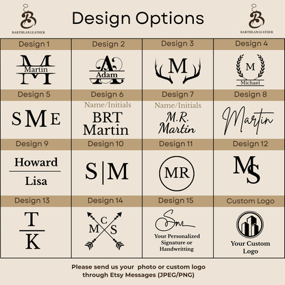 Monogram design chart for the personalized leather makeup bag